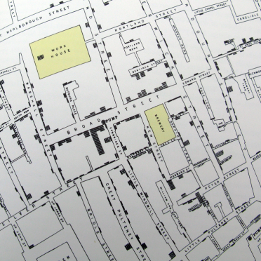 mapping