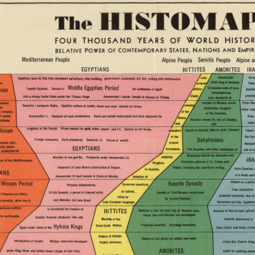 history-map