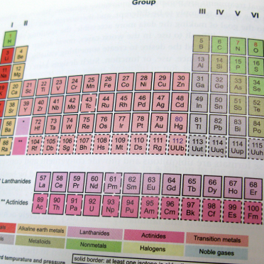 periodic table