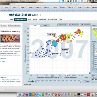 gapminder