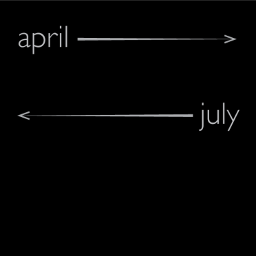 april-july