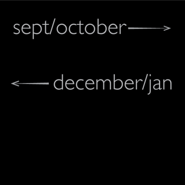 flarida-gallery-month