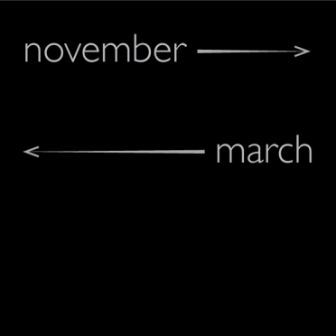 nov-march