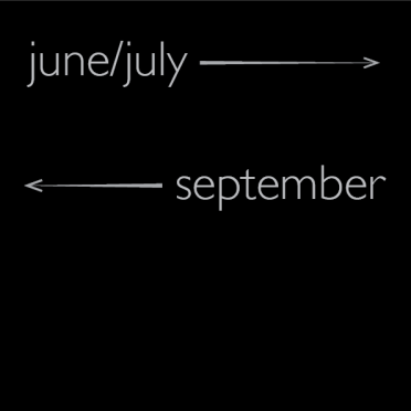 sept2015