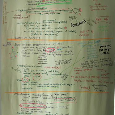 cscw